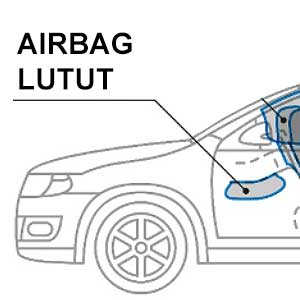 Airbag lutut