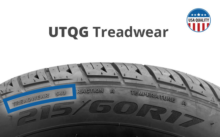 Arti Treadwear pada Ban dan Pengaruhnya terhadap Tingkat Keawetan Ban