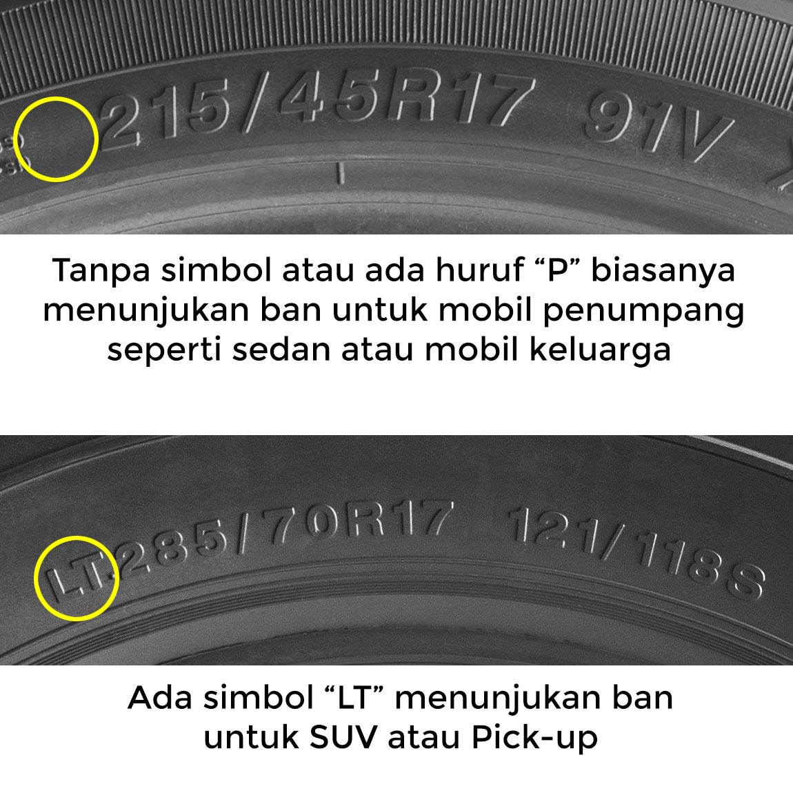 Cara baca tipe ban ban
