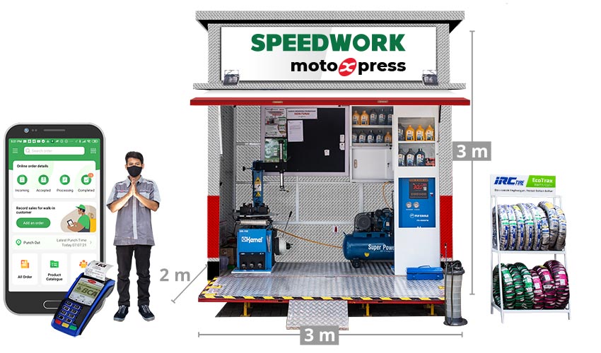 paket mitra motoxpress kiosk