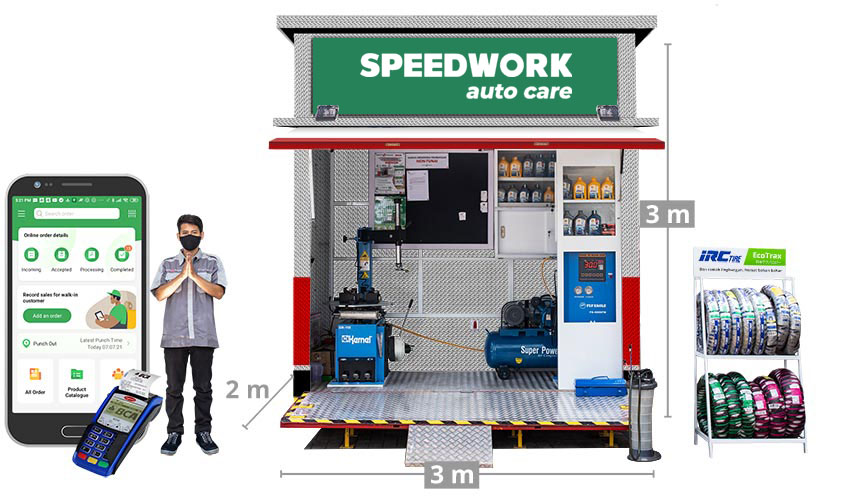 Paket mitra Speedwork Autocare